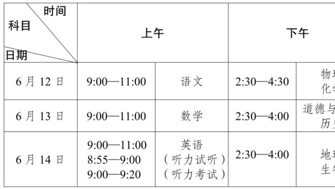 法媒：克洛普宣布赛季末离任后，利物浦联系过阿隆索